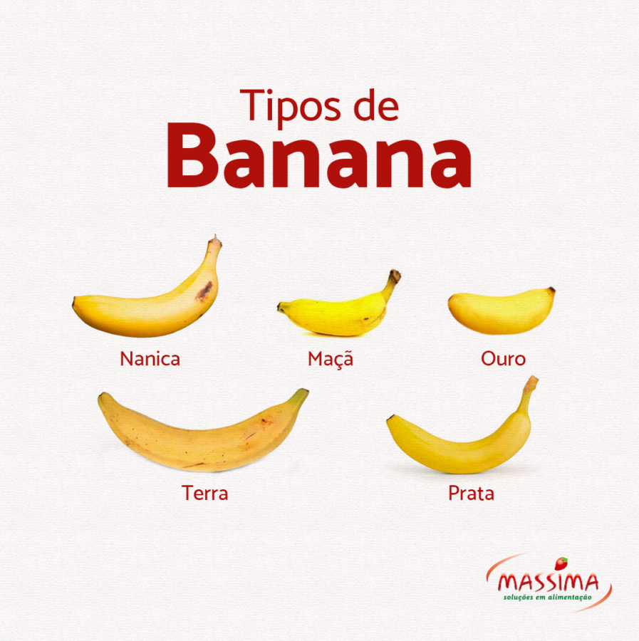 O que que a banana tem? - Massima Alimentação